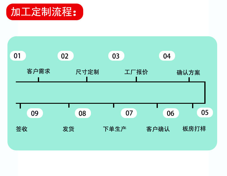 Coffret à bijoux en Cuir PU detail 6